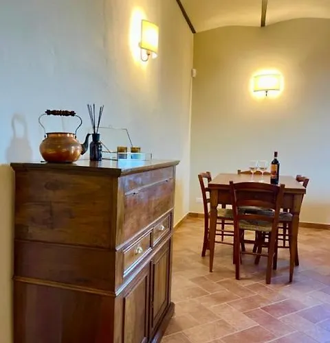 Sangi Chianti Vacations * Poggibonsi