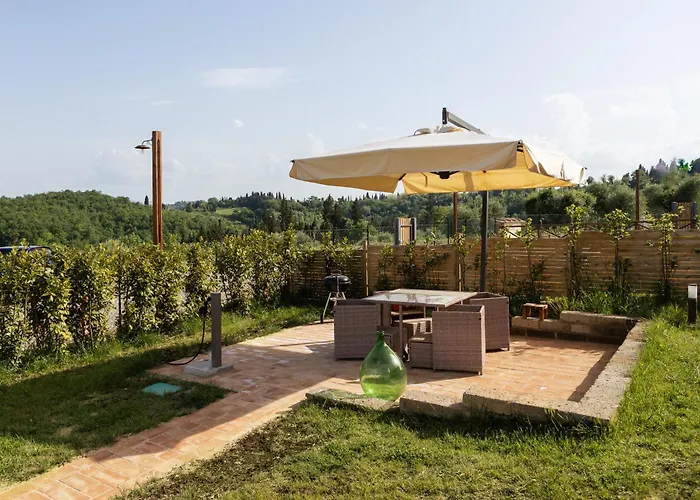 Sangi Chianti Vacations *